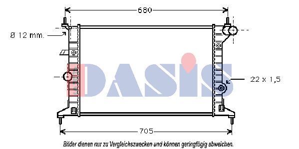 AKS DASIS Radiators, Motora dzesēšanas sistēma 150810N